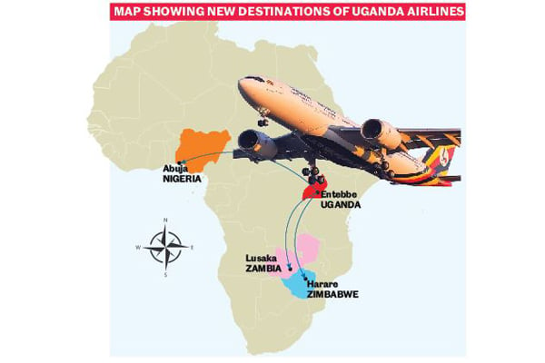 UGANDA AIRLINES INTRODUCES FLIGHTS TO ABUJA, LUSAKA, HARARE